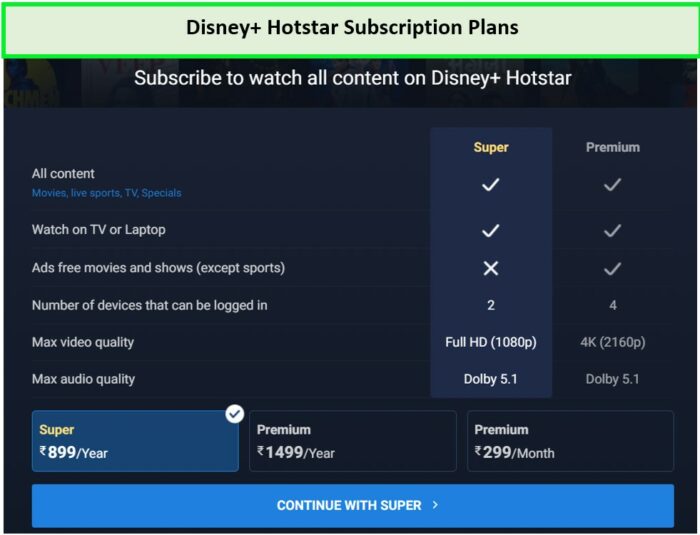 Subscription-plans-of-Disney-Plus-Hotstar-in-India